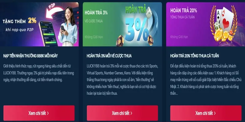 Ưu đãi và khuyến mãi r888 bet